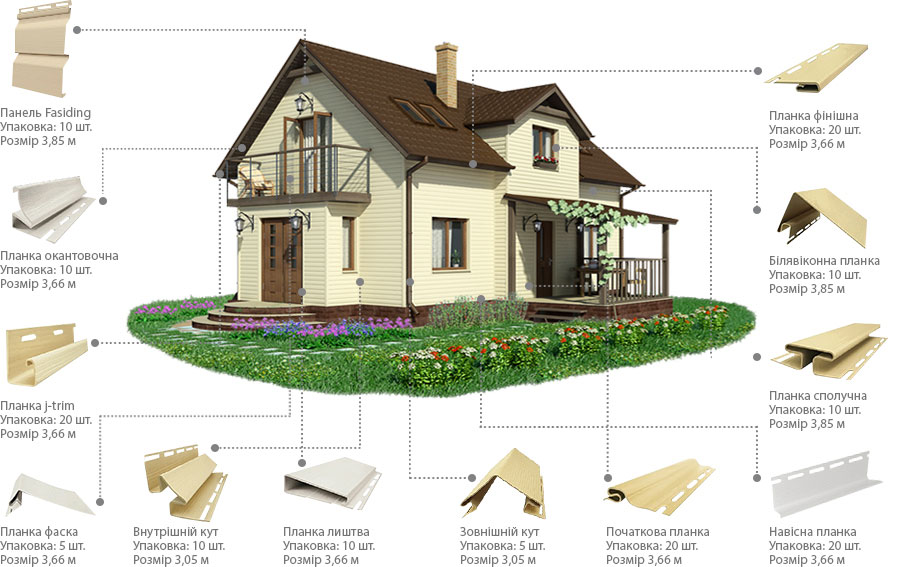 fasiding комплектаія