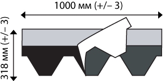 ArmourShield Iko розмір гонту